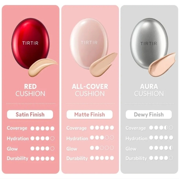 TIRTIR All Cover Pink Cushion Korean Cushion Foundation 13N Fair Ivory Full Size - Picture 4 of 14